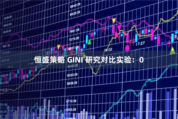 恒盛策略 GINI 研究对比实验：0