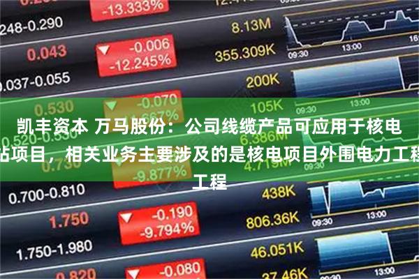 凯丰资本 万马股份：公司线缆产品可应用于核电站项目，相关业务主要涉及的是核电项目外围电力工程
